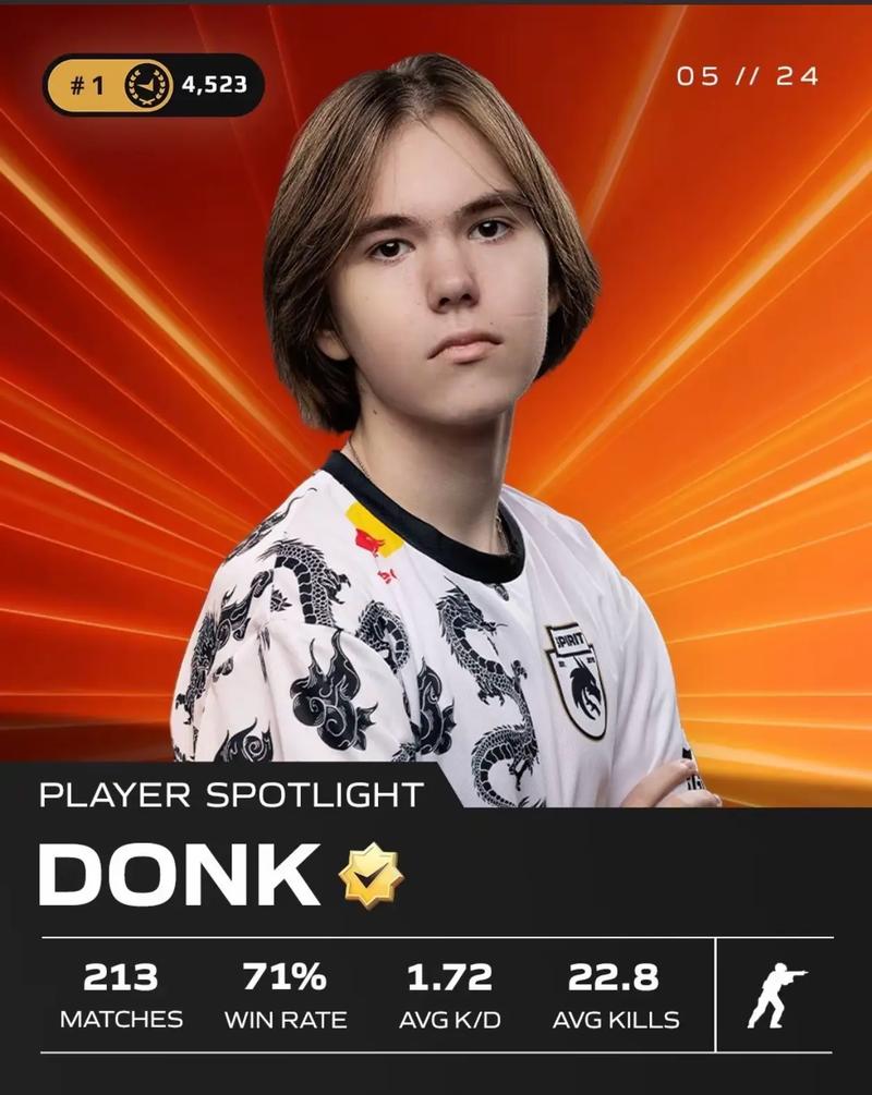 WBG赛后群访 Light：今天队伍发挥挺正常的，但也没什么好开心的