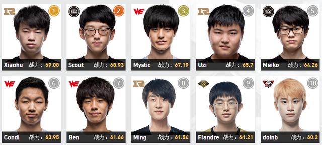 s1mple 已以租借协议加入 FaZe