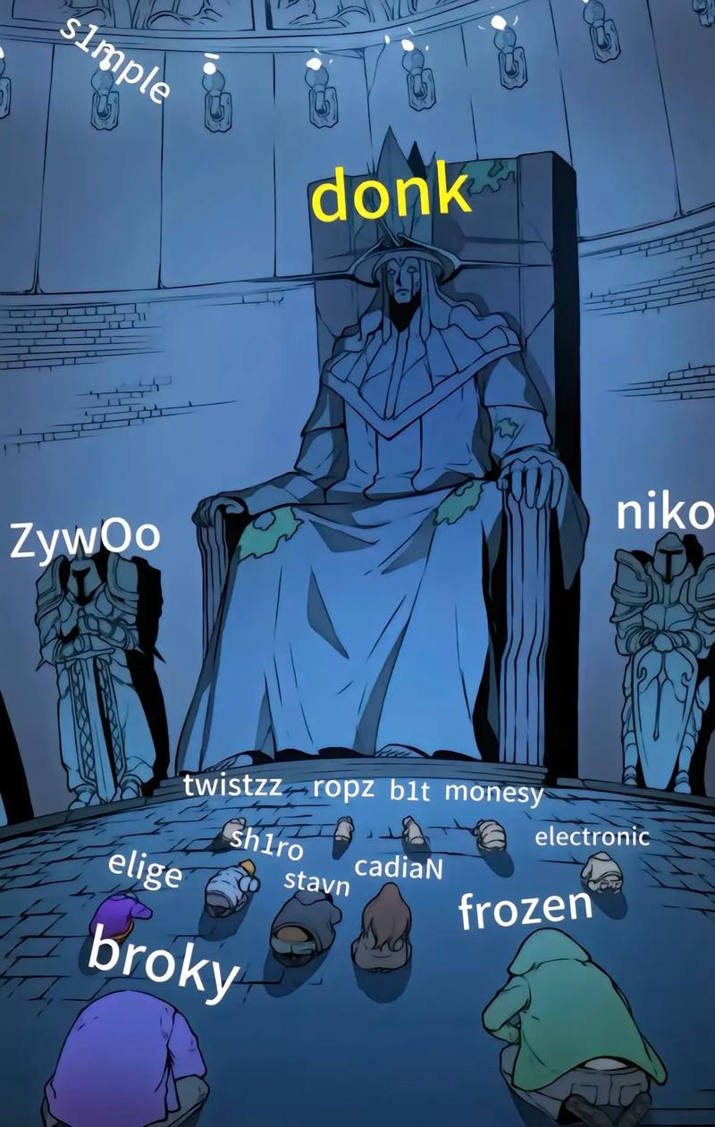 英雄联盟LPL夏季季后赛即将打响，各队形象图一览